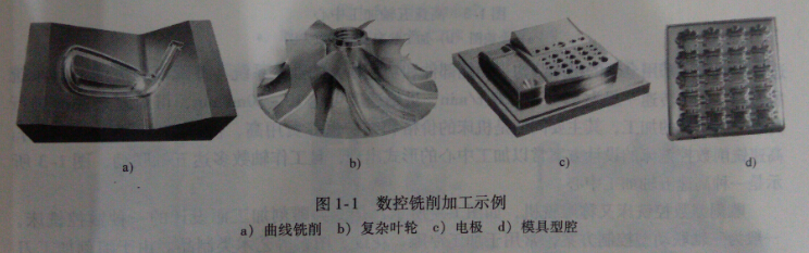 数控铣床加工案例