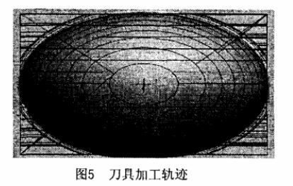 数控铣床刀具加工轨迹