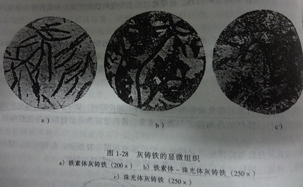 数控铣床床身结构