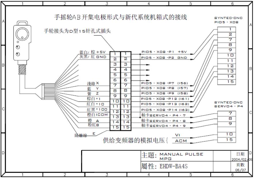 新代手轮接线图