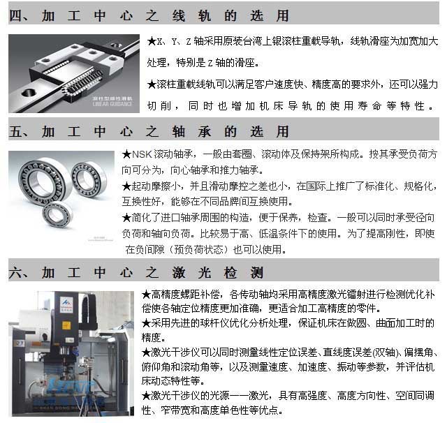 XK1270数控立式铣床配置表