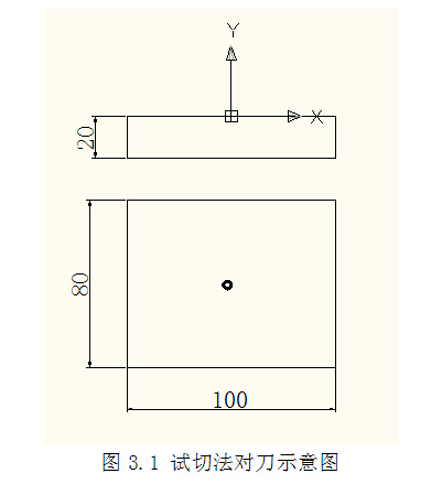 数控铣床对刀方法之试切法对刀