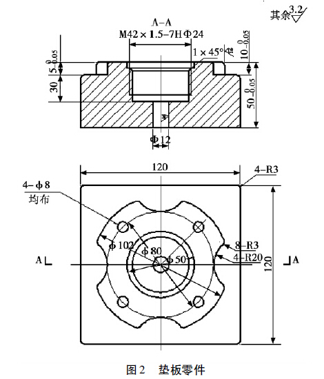 数控铣床铣削加工螺纹